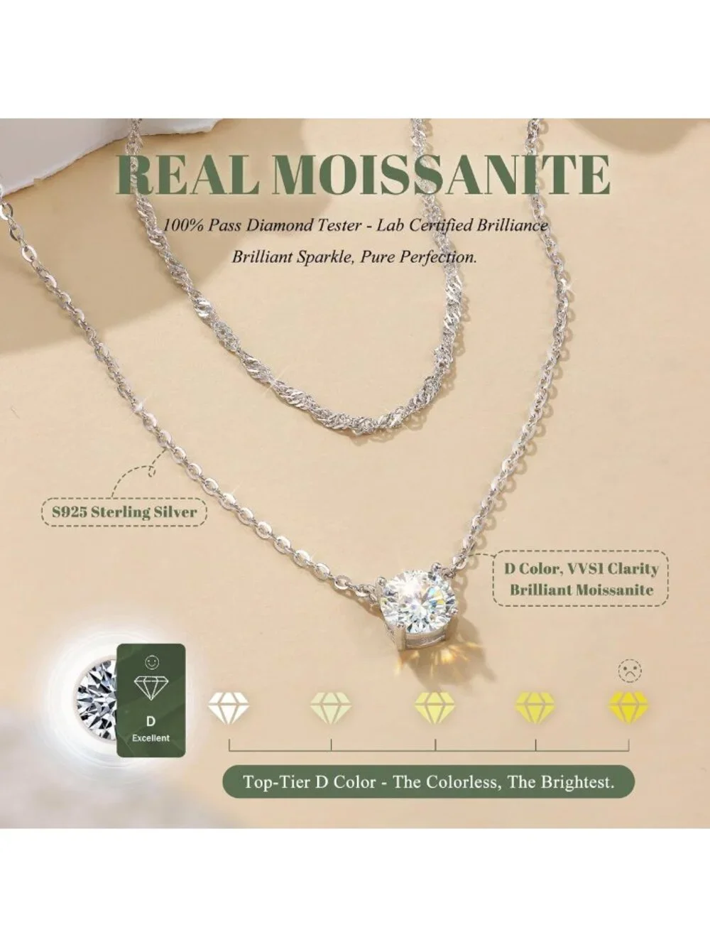 Stunning Moissanite Layered Necklaces, 925 Sterling Silver, 1-2CT Sparkle